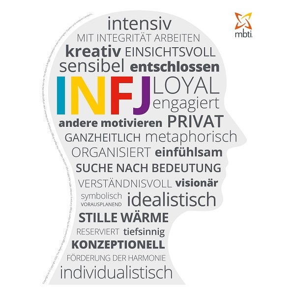 MBTI Type Heads INFJ